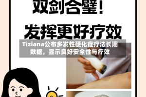 Tiziana公布多发性硬化症疗法长期数据，显示良好安全性与疗效