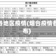 烟台市各地区疫情(烟台疫情各区分布)