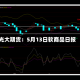 光大期货：5月13日软商品日报