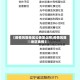 【疫情风险地区公告怎么写,疫情风险地区表格】