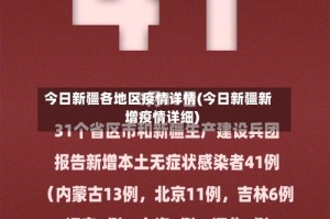 今日新疆各地区疫情详情(今日新疆新增疫情详细)
