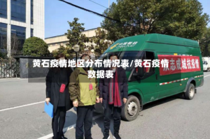 黄石疫情地区分布情况表/黄石疫情数据表