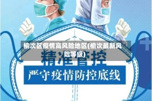 榆次区疫情高风险地区(榆次最新风险等级)