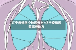 辽宁疫情四个地区分布/辽宁疫情区有哪些地方