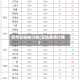 贵州豆粕格行情(豆粕费用行情)