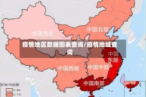 疫情地区数据图表查询/疫情地域查询