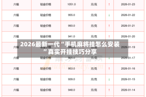 2026最新一代“手机麻将挂怎么安装”真实开挂技巧分享