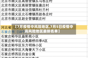 【7月疫情中风险地区,7月5日疫情中高风险地区最新名单】