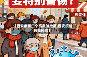 【西安疫情三个高风险地区,西安疫情有高风险】