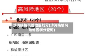 沙湾疫情风险地区划分(沙湾疫情风险地区划分查询)