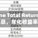 Cornerstone Total Return Fund维持月度派息，年化收益率近20%
