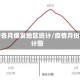 疫情各月爆发地区统计/疫情月份统计图