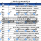【上海现在疫情算什么地区,上海现在算疫情区吗】