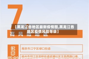 【黑龙江各地区最新疫情图,黑龙江各地区疫情风险等级】