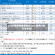 pvc行情费用最新报价(pvc费用行情今天报价)
