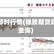 橡胶期货即时行情(橡胶期货即时行情查询)