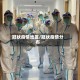 冠状疫情地区/冠状疫情分布