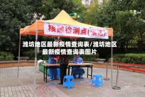 潍坊地区最新疫情查询表/潍坊地区最新疫情查询表图片
