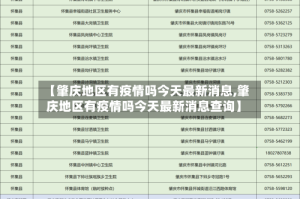 【肇庆地区有疫情吗今天最新消息,肇庆地区有疫情吗今天最新消息查询】