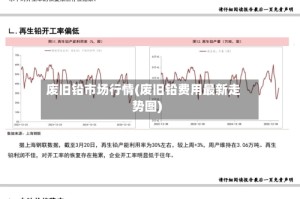 废旧铅市场行情(废旧铅费用最新走势图)