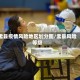 盂县疫情风险地区划分图/盂县风险等级