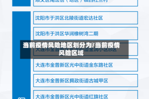 当前疫情风险地区划分为/当前疫情风险区域