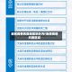 当前疫情风险地区划分为/当前疫情风险区域