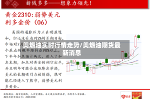 美燃油实时行情走势/美燃油期货最新消息