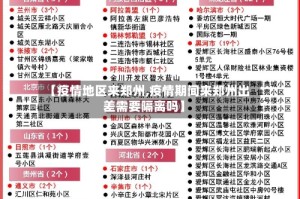 【疫情地区来郑州,疫情期间来郑州出差需要隔离吗】