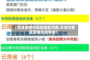 【天津疫情中风险地区河西,天津河西区疫情风险等级】