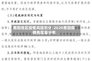 南阳地区疫情风险划分/2020南阳疫情各区县分布
