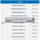章丘疫情中风险地区名单/章丘疫情中风险地区名单查询