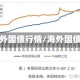 国外国债行情/海外国债