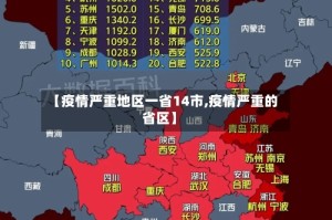 【疫情严重地区一省14市,疫情严重的省区】