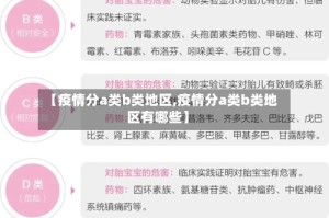 【疫情分a类b类地区,疫情分a类b类地区有哪些】
