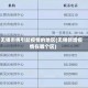 无锡市将引起疫情的地区(无锡新增疫情在哪个区)
