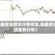 【美国原油期货行情预测,美国原油期货走势分析】