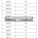 【有疫情重点地区,有疫情重点地区能进京吗】