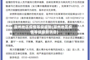 滁州地区疫情等级最新(滁州地区疫情等级最新消息)