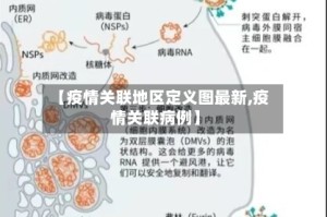 【疫情关联地区定义图最新,疫情关联病例】