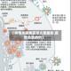 【疫情关联地区定义图最新,疫情关联病例】