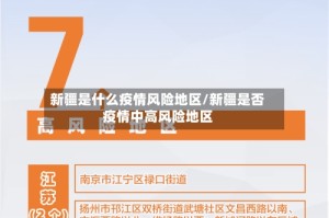 新疆是什么疫情风险地区/新疆是否疫情中高风险地区