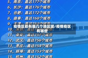 疫情区都有哪几个地区呢/疫情疫区有哪些