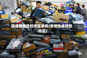 圆通疫情管控地区表格(疫情快递管控地区)