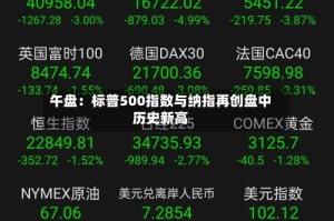 午盘：标普500指数与纳指再创盘中历史新高