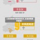 【丰县疫情风险地区划分,丰县疫情最新数据】