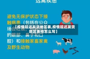 【疫情延迟发货地区表,疫情延迟发货地区表格怎么写】