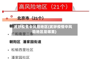 武陟疫情中风险地区(武陟疫情中风险地区是哪里)