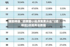 辅助神器“赣牌圈小程序免费开挂”(透视挂)详细用法教程