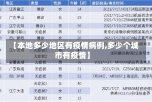 【本地多少地区有疫情病例,多少个城市有疫情】